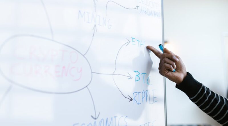 Tech Trends in Education: What to Expect